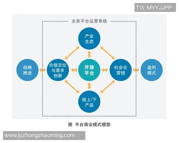 以团队合作为核心推动力共创成功路径与创新未来